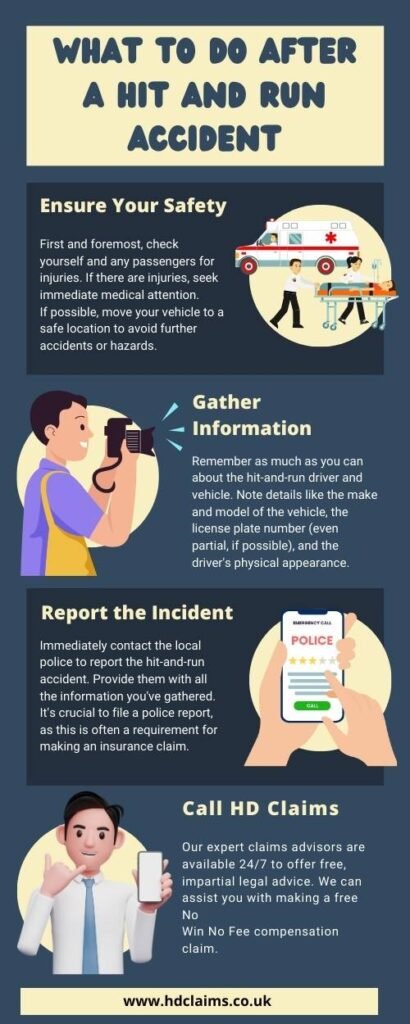 info-graphics-HIT-AND-RUN-ACCIDENT-CLAIM-IN-SCOTLAND