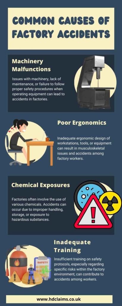 INFO-GRAPHICS-OF-FACTORY-ACCIDENT-CLAIMS-IN-SCOTLAND