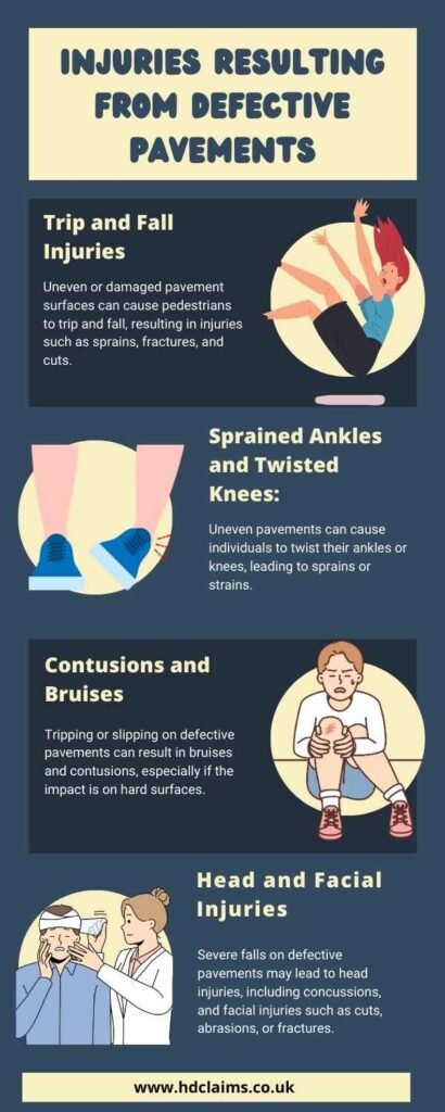 INFO-GRAPHICS-OF-PAVEMENT-ACCIDENT-CLAIMS-IN-SCOTLAND
