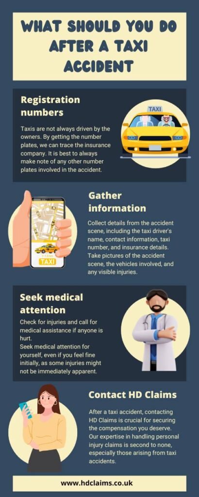 INFO-GRAPHICS-OF-TAXI-ACCIDENT-CLAIMS-IN-SCOTLAND