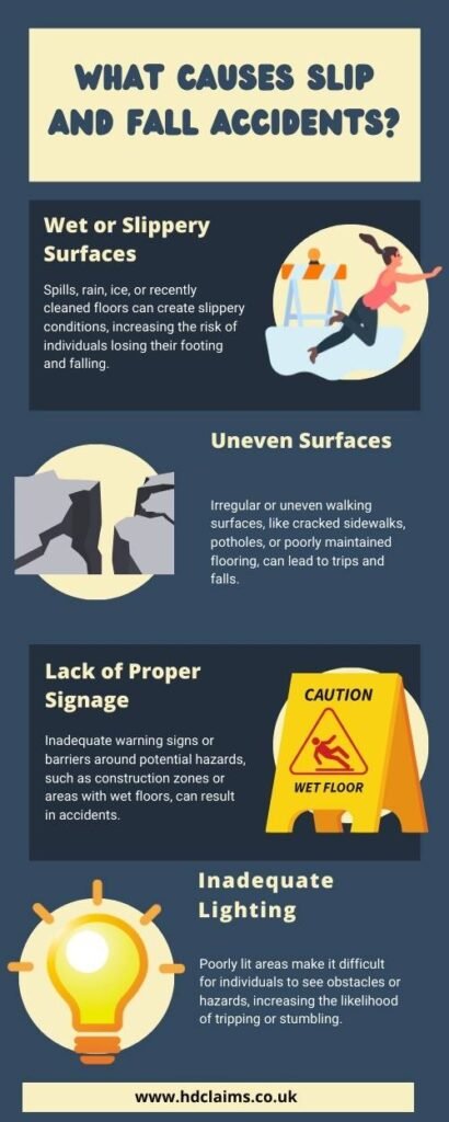 info-graphics-SLIP-TRIP-AND-FALL-CLAIMS-SCOTLAND