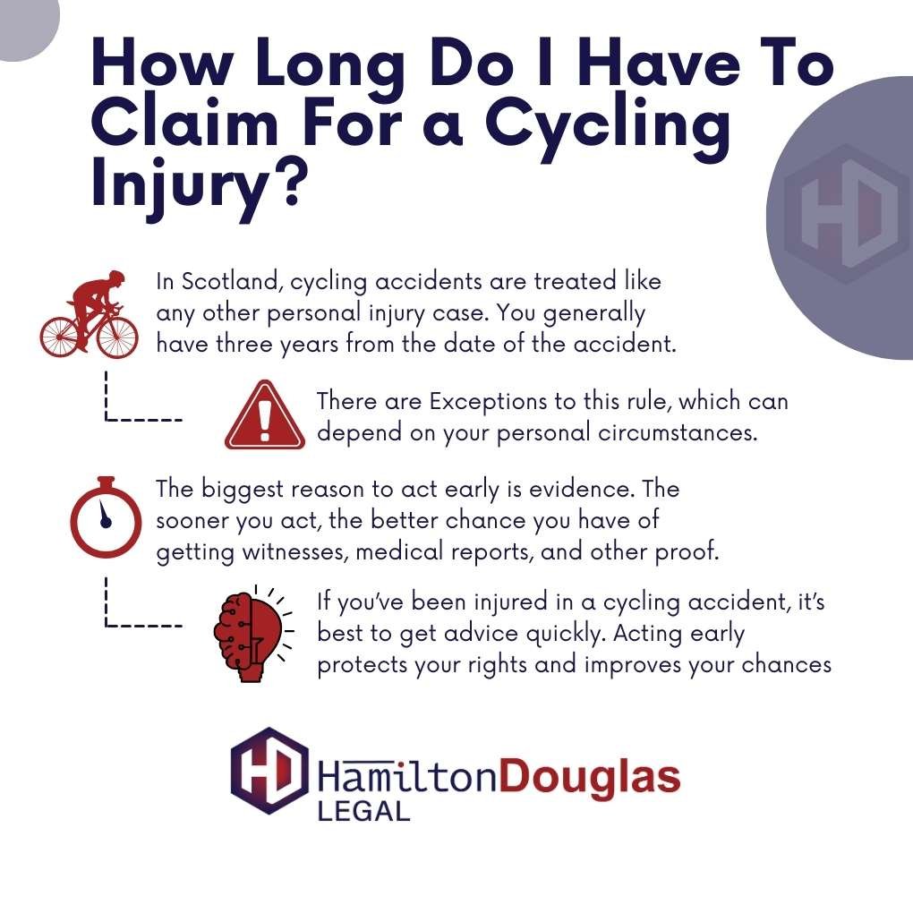 Cycling-Accident-Claims-in-Scotland-Infographic