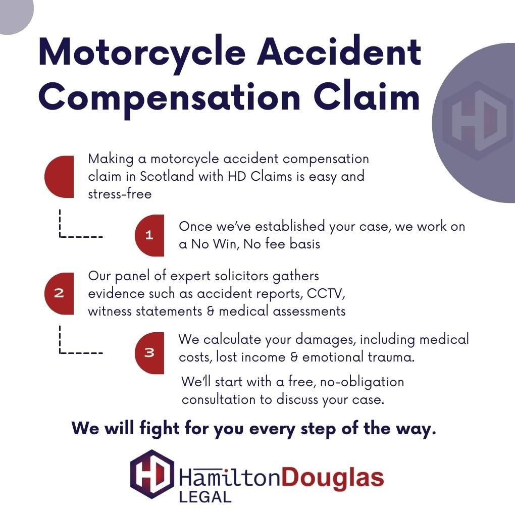 Motorcycle-Accident-Compensation-Claim-Guide