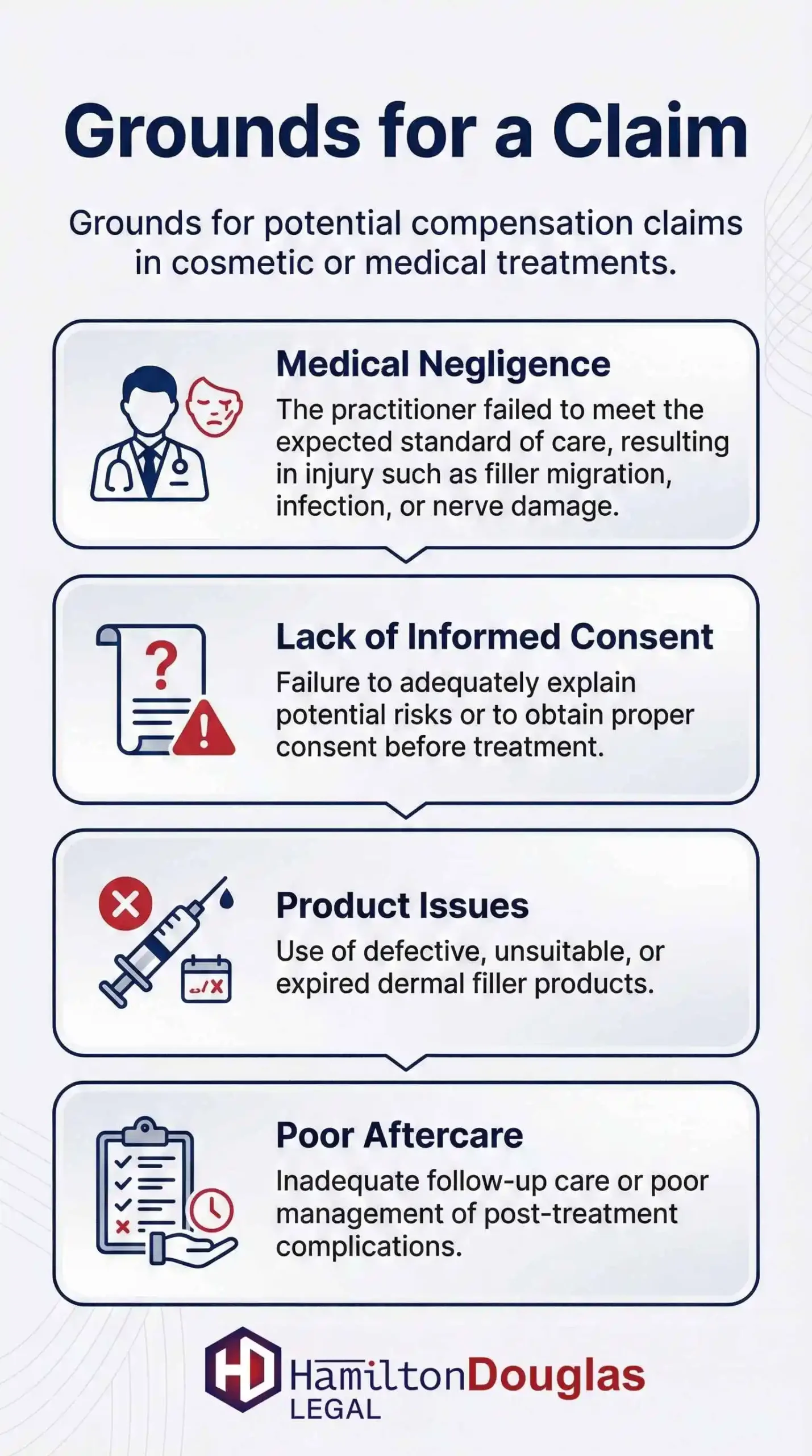 Dermal-Filler-Injury-Compensation-Claim-Grounds-scaled