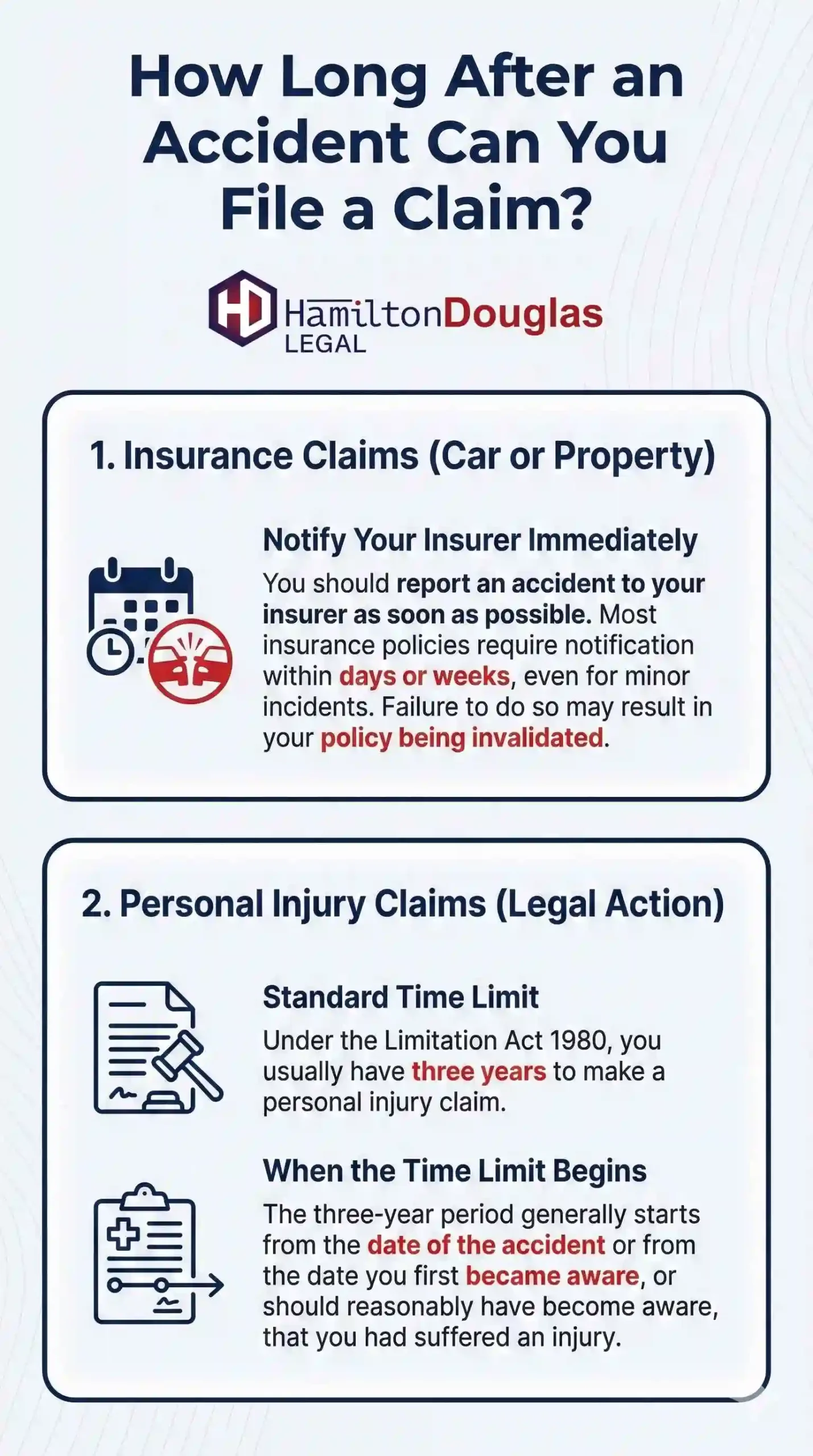 How-Long-After-An-Accident-Can-You-File-A-Claim-scaled