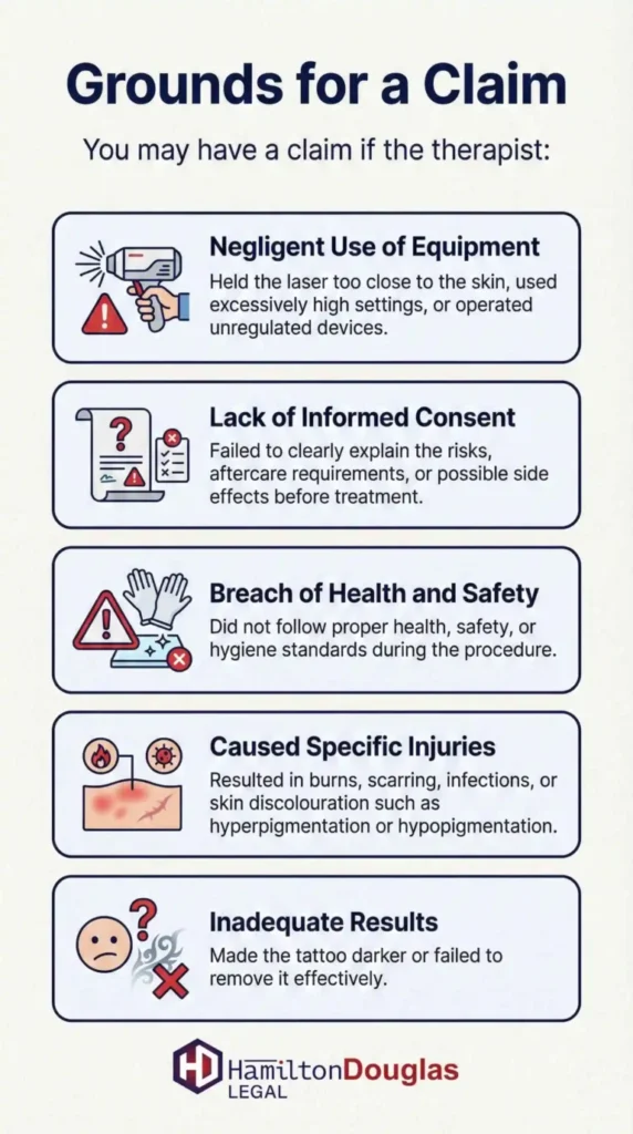 Grounds-for-claim