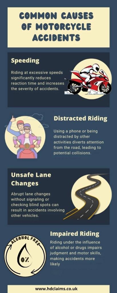 info-graphic-motor-cycle-accident-claim-scotland