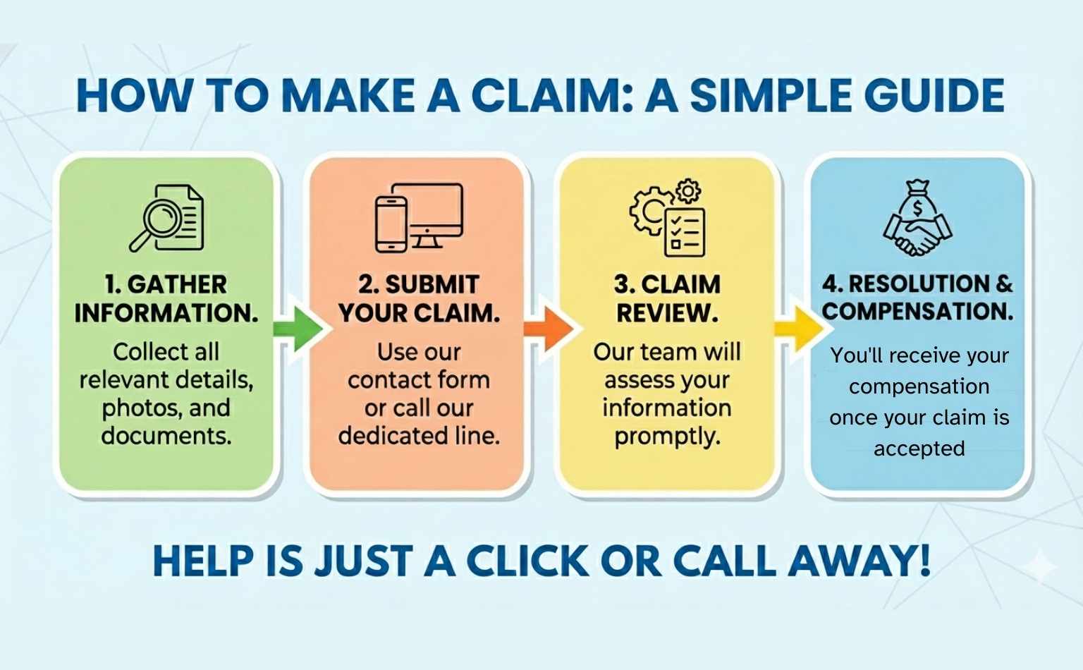 how-to-make-a-claim