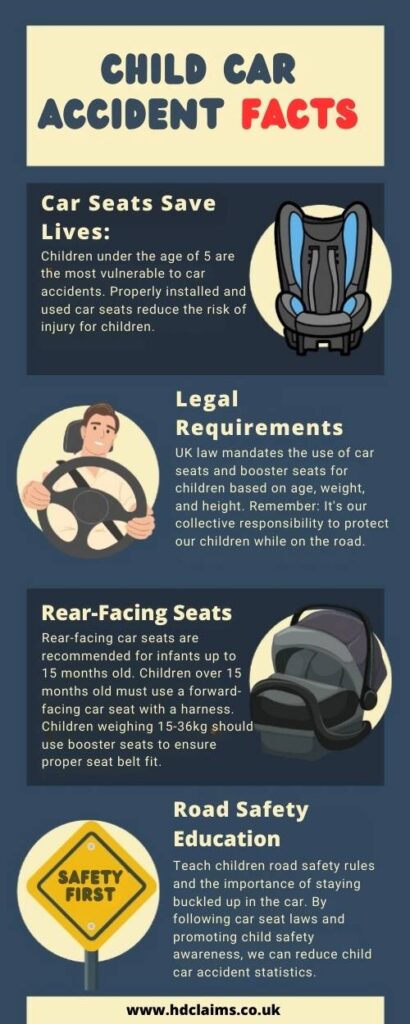 CHILD ACCIDENT CLAIMS IN SCOTLAND