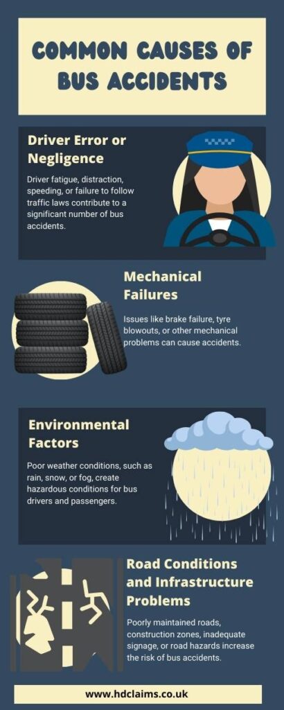 Bus Accident Claims in Scotland